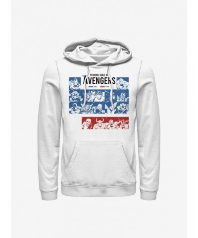 Marvel Avengers Periodic Hoodie $16.88 Hoodies